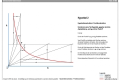 Hyperbel-2