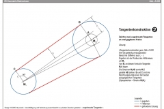 tangenten-ungekreuzt